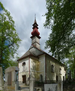 Church of Saint John the Baptist