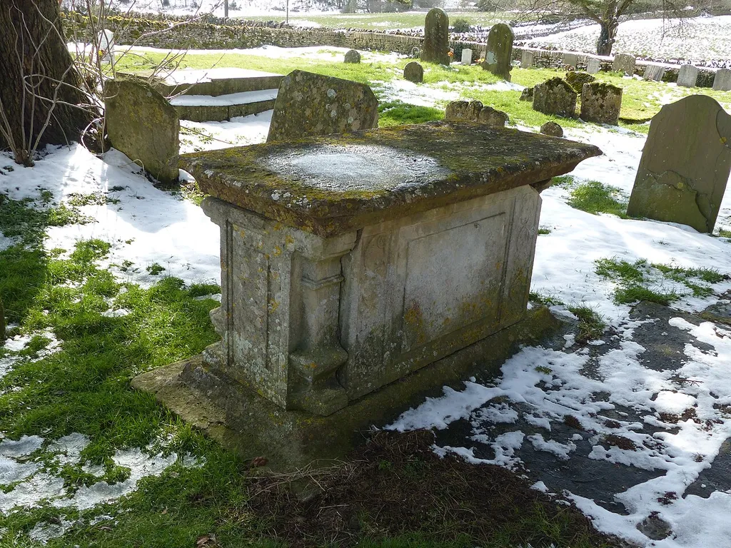 Grade II listed monument in Winstone, Gloucestershire. Listed as "Unidentified monument in the churchyard approximately 2m south of porch to Church of St Bartholomew". .mw-parser-output .messagebox{margin:4px 0;width:auto;border-collapse:collapse;border:2px solid var(--border-color-progressive,#6485d1);background-color:var(--background-color-neutral-subtle,#fbfcff);color:var(--color-base,#202122);box-sizing:border-box;border-inline-start-width:8px}.mw-parser-output .messagebox.mbox-small{font-size:88%;line-height:1.25em}.mw-parser-output .mbox-warning,.mw-parser-output .mbox-speedy{border:2px solid var(--border-color-error,#b22222);background:var(--background-color-error-subtle,#ffdbdb);border-inline-start-width:8px}.mw-parser-output .mbox-serious,.mw-parser-output .mbox-delete,.mw-parser-output .mbox-stop{border:2px solid var(--border-color-error,#b22222);border-inline-start-width:8px}.mw-parser-output .mbox-issue,.mw-parser-output .mbox-content{border:2px solid #f28500;background:var(--background-color-warning-subtle,#ffe);border-inline-start-width:8px}.mw-parser-output .mbox-query,.mw-parser-output .mbox-style{border:2px solid #f4c430;background:var(--background-color-warning-subtle,#ffe);border-inline-start-width:8px}.mw-parser-output .mbox-shit{border:2px solid #960;border-inline-start-width:8px}.mw-parser-output .mbox-license{border:2px solid #88a;border-inline-start-width:initial}.mw-parser-output .mbox-legal{border:2px solid var(--border-color-notice,#666);background:var(--background-color-base,#fff);border-inline-start-width:8px}.mw-parser-output .mbox-honor{border:2px solid #ca3;background:var(--background-color-warning-subtle,#fcf4db);border-inline-start-width:8px}.mw-parser-output .mbox-growth{border:2px solid #8d4;background:var(--background-color-success-subtle,#d5fdf4);border-inline-start-width:8px}.mw-parser-output .mbox-move{border:2px solid #93c;border-inline-start-width:8px}.mw-parser-output .mbox-protection,.mw-parser-output .mbox-message{border: