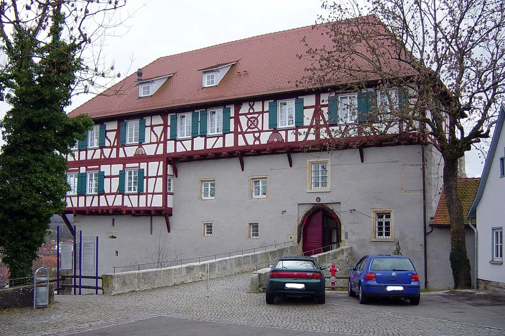 Gustav-Schwab-Museum