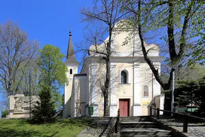 Pfarrkirche Neusiedl an der Zaya