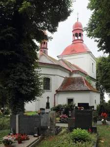 Saint Matthias church