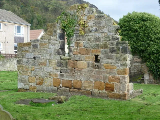Kirkton Churchyard ruins