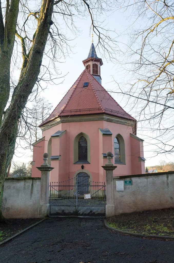Katholische Wallfahrtskirche zum Heiligen Blut in Burgwindheim