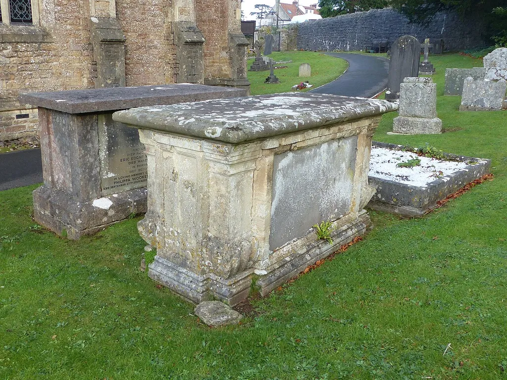Grade II listed tomb in Shipham, Somerset. Listed as "Chest tomb to Amelia Day in churchyard, 5 metres south of nave, Church of St Leonard". .mw-parser-output .messagebox{margin:4px 0;width:auto;border-collapse:collapse;border:2px solid var(--border-color-progressive,#6485d1);background-color:var(--background-color-neutral-subtle,#fbfcff);color:var(--color-base,#202122);box-sizing:border-box;border-inline-start-width:8px}.mw-parser-output .messagebox.mbox-small{font-size:88%;line-height:1.25em}.mw-parser-output .mbox-warning,.mw-parser-output .mbox-speedy{border:2px solid var(--border-color-error,#b22222);background:var(--background-color-error-subtle,#ffdbdb);border-inline-start-width:8px}.mw-parser-output .mbox-serious,.mw-parser-output .mbox-delete,.mw-parser-output .mbox-stop{border:2px solid var(--border-color-error,#b22222);border-inline-start-width:8px}.mw-parser-output .mbox-issue,.mw-parser-output .mbox-content{border:2px solid #f28500;background:var(--background-color-warning-subtle,#ffe);border-inline-start-width:8px}.mw-parser-output .mbox-query,.mw-parser-output .mbox-style{border:2px solid #f4c430;background:var(--background-color-warning-subtle,#ffe);border-inline-start-width:8px}.mw-parser-output .mbox-shit{border:2px solid #960;border-inline-start-width:8px}.mw-parser-output .mbox-license{border:2px solid #88a;border-inline-start-width:initial}.mw-parser-output .mbox-legal{border:2px solid var(--border-color-notice,#666);background:var(--background-color-base,#fff);border-inline-start-width:8px}.mw-parser-output .mbox-honor{border:2px solid #ca3;background:var(--background-color-warning-subtle,#fcf4db);border-inline-start-width:8px}.mw-parser-output .mbox-growth{border:2px solid #8d4;background:var(--background-color-success-subtle,#d5fdf4);border-inline-start-width:8px}.mw-parser-output .mbox-move{border:2px solid #93c;border-inline-start-width:8px}.mw-parser-output .mbox-protection,.mw-parser-output .mbox-message{border:2px solid var(--border-colo