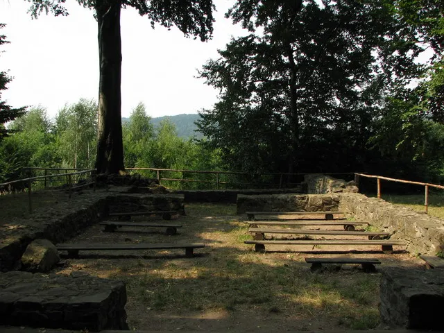 Hill of Saint Clement I - foundations of a medieval church