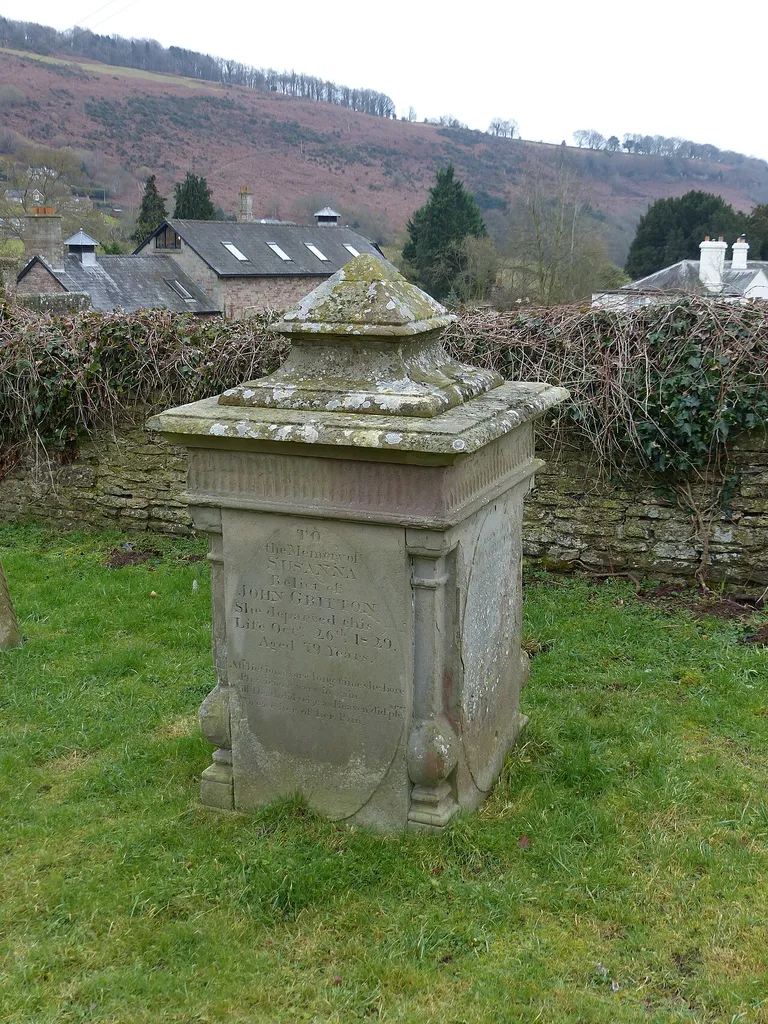 Gritton Monument approximately 30 metres south-west of west tower of Church of St Giles .mw-parser-output .messagebox{margin:4px 0;width:auto;border-collapse:collapse;border:2px solid var(--border-color-progressive,#6485d1);background-color:var(--background-color-neutral-subtle,#fbfcff);color:var(--color-base,#202122);box-sizing:border-box;border-inline-start-width:8px}.mw-parser-output .messagebox.mbox-small{font-size:88%;line-height:1.25em}.mw-parser-output .mbox-warning,.mw-parser-output .mbox-speedy{border:2px solid var(--border-color-error,#b22222);background:var(--background-color-error-subtle,#ffdbdb);border-inline-start-width:8px}.mw-parser-output .mbox-serious,.mw-parser-output .mbox-delete,.mw-parser-output .mbox-stop{border:2px solid var(--border-color-error,#b22222);border-inline-start-width:8px}.mw-parser-output .mbox-issue,.mw-parser-output .mbox-content{border:2px solid #f28500;background:var(--background-color-warning-subtle,#ffe);border-inline-start-width:8px}.mw-parser-output .mbox-query,.mw-parser-output .mbox-style{border:2px solid #f4c430;background:var(--background-color-warning-subtle,#ffe);border-inline-start-width:8px}.mw-parser-output .mbox-shit{border:2px solid #960;border-inline-start-width:8px}.mw-parser-output .mbox-license{border:2px solid #88a;border-inline-start-width:initial}.mw-parser-output .mbox-legal{border:2px solid var(--border-color-notice,#666);background:var(--background-color-base,#fff);border-inline-start-width:8px}.mw-parser-output .mbox-honor{border:2px solid #ca3;background:var(--background-color-warning-subtle,#fcf4db);border-inline-start-width:8px}.mw-parser-output .mbox-growth{border:2px solid #8d4;background:var(--background-color-success-subtle,#d5fdf4);border-inline-start-width:8px}.mw-parser-output .mbox-move{border:2px solid #93c;border-inline-start-width:8px}.mw-parser-output .mbox-protection,.mw-parser-output .mbox-message{border:2px solid var(--border-color-base,#aaa);border-inline-start-width:8px}.mw-parser