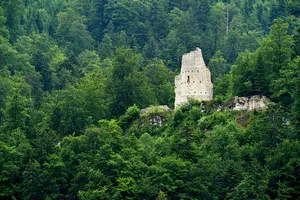 Erguel Castle